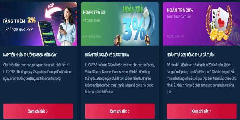 Khám phá khuyến mãi fcb88